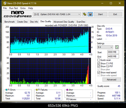 Pioneer DVR-106PC 2004r-dq_1x_ad-7240s.png