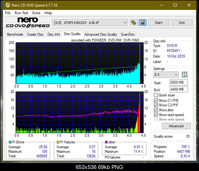 Pioneer DVR-106PC 2004r-dq_1x_ihas324-.png