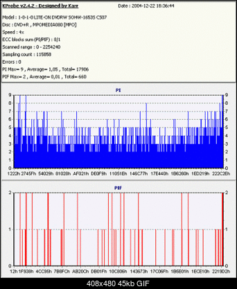 little-on sohw-1653s Problem z wypaleniem plyty dvd-2.gif