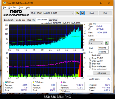 Pioneer DVR-106PC 2004r-dq_1x_ihas124-b.png