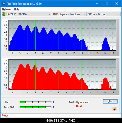 Pioneer DVR-106PC 2004r-ta-test-outer-zone-layer-0-_1x_px-716a.png