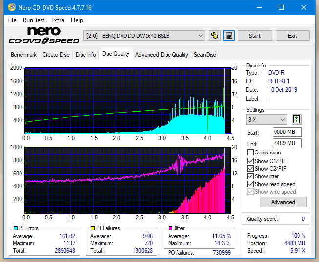 Pioneer DVR-106PC 2004r-dq_2x_dw1640.png