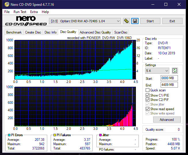 Pioneer DVR-106PC 2004r-dq_2x_ad-7240s.png