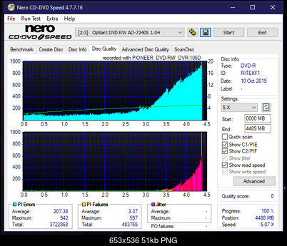 Pioneer DVR-106PC 2004r-dq_2x_ad-7240s.png