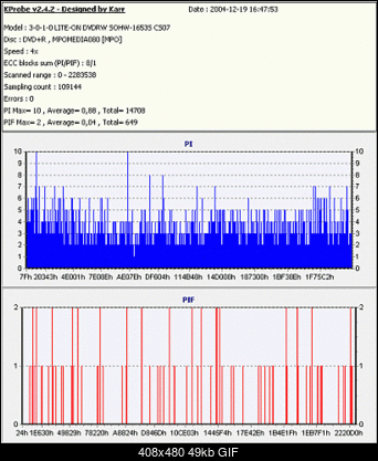 little-on sohw-1653s Problem z wypaleniem plyty dvd-3.gif