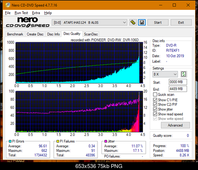 Pioneer DVR-106PC 2004r-dq_2x_ihas124-b.png