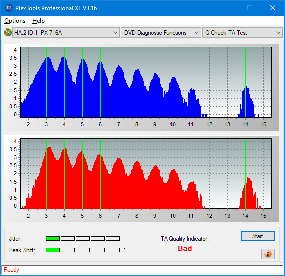 Pioneer DVR-106PC 2004r-ta-test-outer-zone-layer-0-_2x_px-716a.png