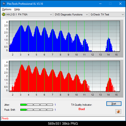 Pioneer DVR-106PC 2004r-ta-test-outer-zone-layer-0-_2x_px-716a.png