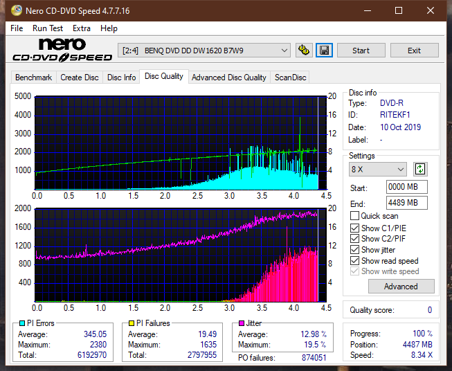 Pioneer DVR-106PC 2004r-dq_4x_dw1620.png