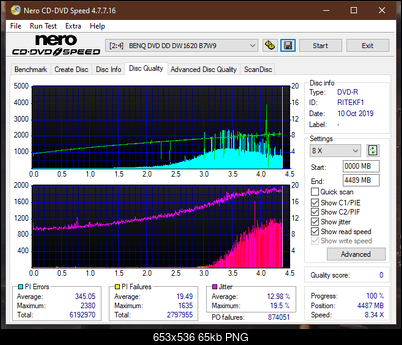 Pioneer DVR-106PC 2004r-dq_4x_dw1620.png