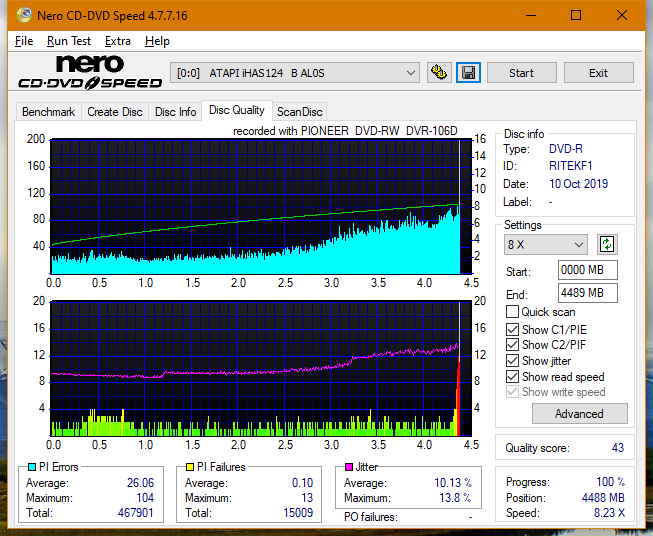 Pioneer DVR-106PC 2004r-dq_4x_ihas124-b.png