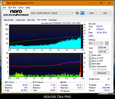 Pioneer DVR-106PC 2004r-dq_4x_ihas124-b.png
