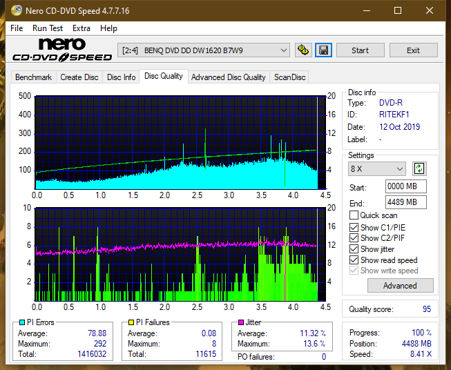 Pioneer DVR-106PC 2004r-dq_2x_dw1620.png