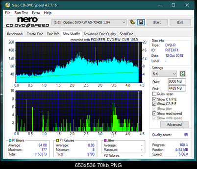 Pioneer DVR-106PC 2004r-dq_2x_ad-7240s.png