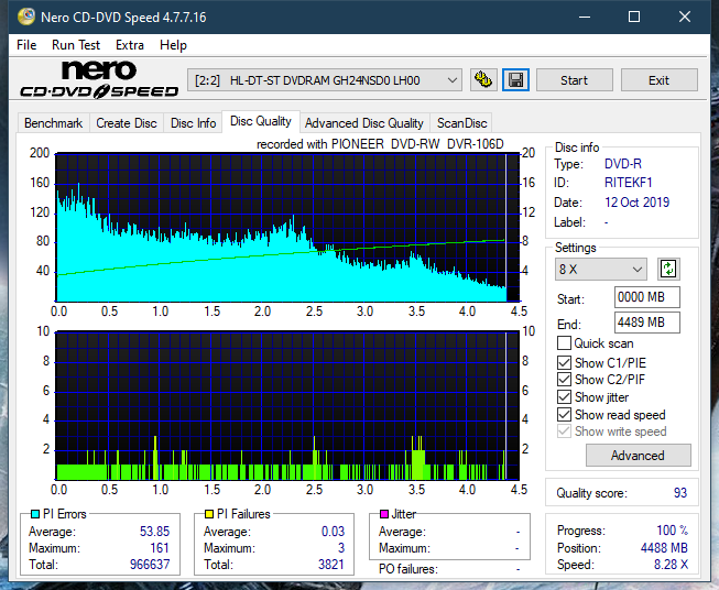 Pioneer DVR-106PC 2004r-dq_2x_gh24nsd0.png