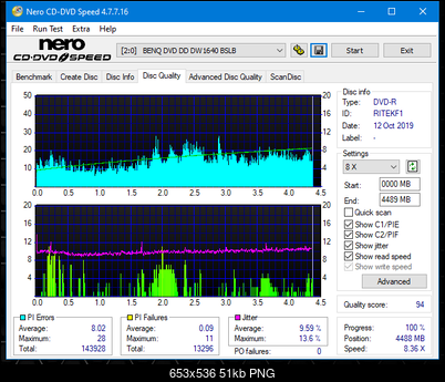 Pioneer DVR-106PC 2004r-dq_4x_dw1640.png