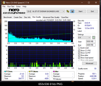 Pioneer DVR-106PC 2004r-dq_4x_gh24nsd0.png