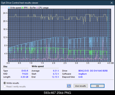 BenQ 1640 / BenQ EW164B-createdisc_12x.png