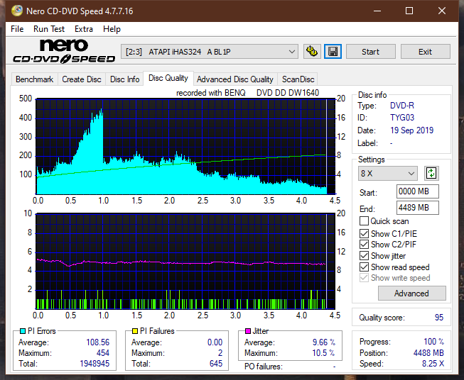 BenQ 1640 / BenQ EW164B-dq_12x_ihas324-.png