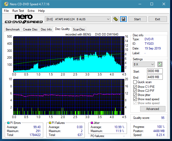 BenQ 1640 / BenQ EW164B-dq_12x_ihas124-b.png