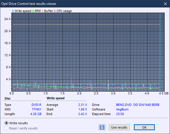 BenQ 1640 / BenQ EW164B-createdisc_2.4x.png