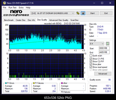 BenQ 1640 / BenQ EW164B-dq_2.4x_gh24nsd0.png