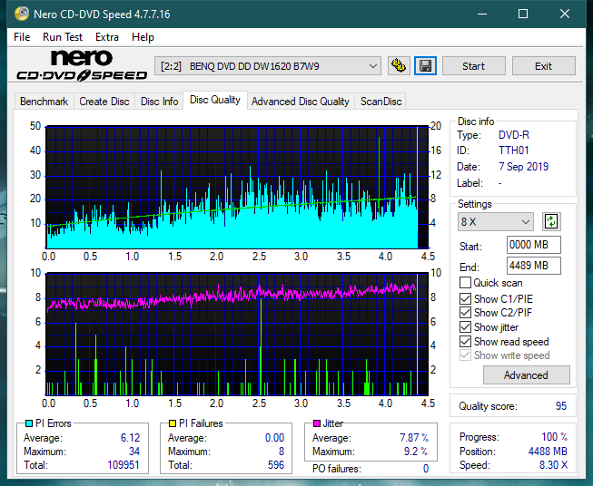 BenQ 1640 / BenQ EW164B-dq_4x_dw1620.png
