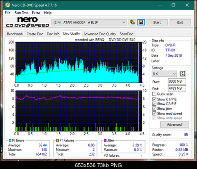 BenQ 1640 / BenQ EW164B-dq_8x_ihas324-.png