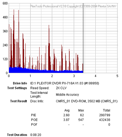 Plextor PX-716A\SA-bez-tytulu.png