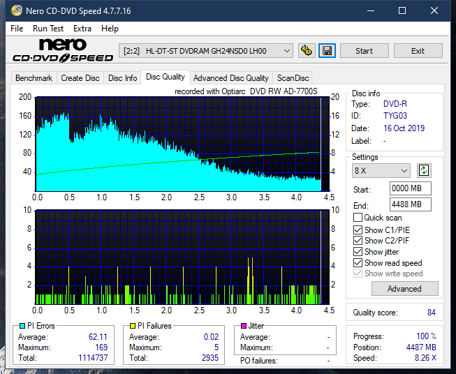 Sony AD-7700S-dq_4x_gh24nsd0.png