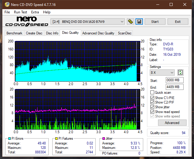 Sony AD-7700S-dq_6x_dw1620.png