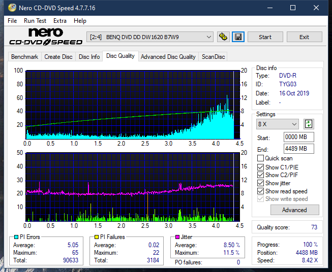 Sony AD-7700S-dq_8x_dw1620.png