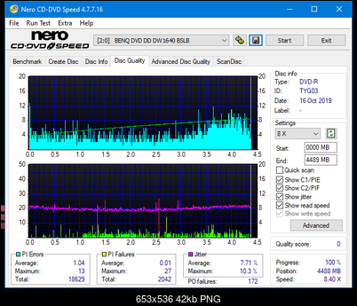 Sony AD-7700S-dq_8x_dw1640.png