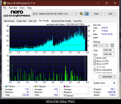 Sony AD-7700S-dq_8x_ad-7240s.png