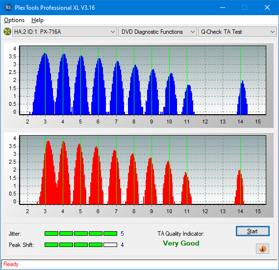 Sony AD-7700S-ta-test-middle-zone-layer-0-_8x_px-716a.png