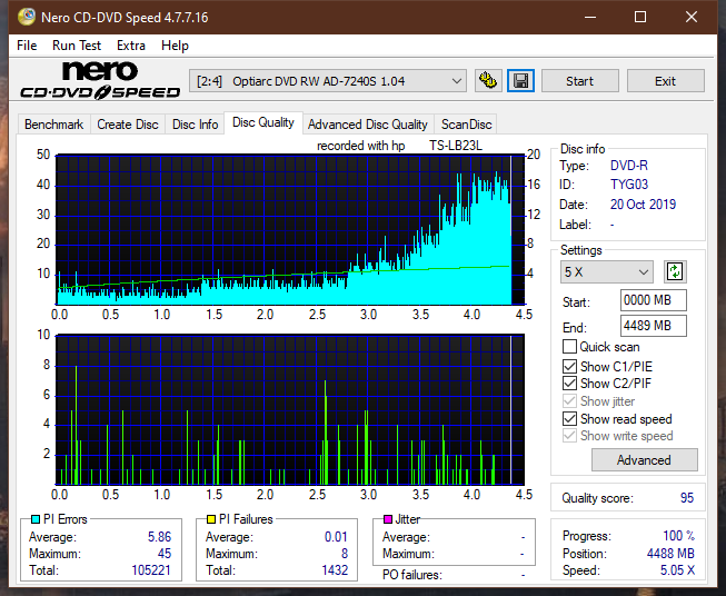 HP TS-LB23L-dq_8x_ad-7240s.png