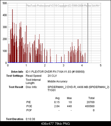 Plextor PX-716A\SA-bez-tytulu1.png