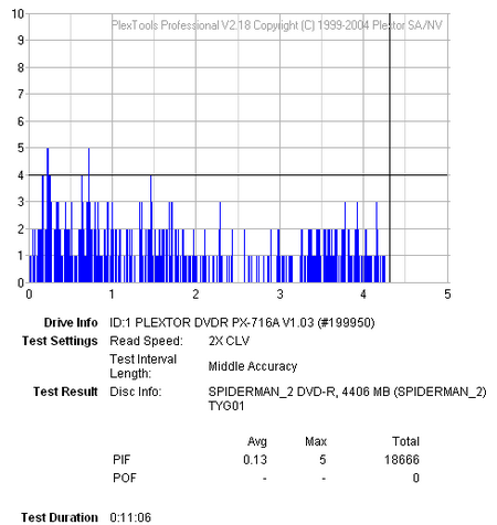 Plextor PX-716A\SA-bez-tytulu2.png