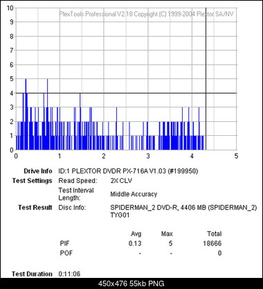 Plextor PX-716A\SA-bez-tytulu2.png