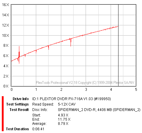 Plextor PX-716A\SA-bez-tytulu3.png