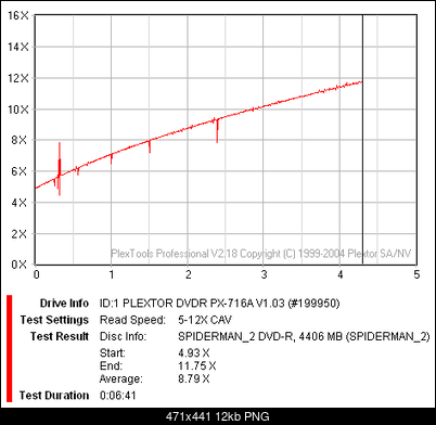 Plextor PX-716A\SA-bez-tytulu3.png