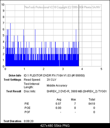 Plextor PX-716A\SA-bez-tytulu1.png
