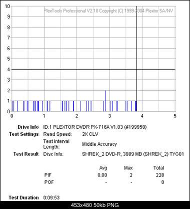 Plextor PX-716A\SA-bez-tytulu2.png
