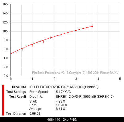 Plextor PX-716A\SA-bez-tytulu3.png