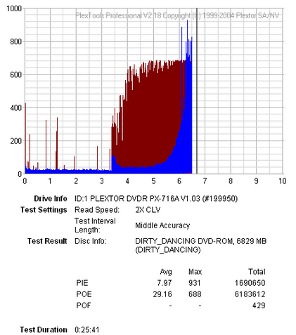 Plextor PX-716A\SA-bez-tytulu2.png