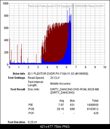 Plextor PX-716A\SA-bez-tytulu2.png
