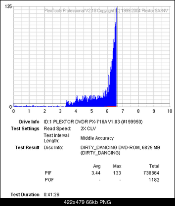 Plextor PX-716A\SA-bez-tytulu3.png