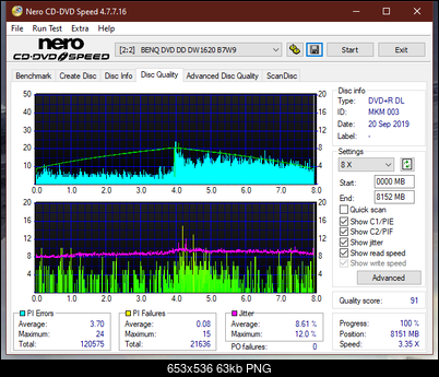 BenQ 1640 / BenQ EW164B-dq_2.4x_dw1620.png