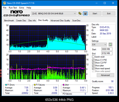 BenQ 1640 / BenQ EW164B-dq_2.4x_dw1640.png
