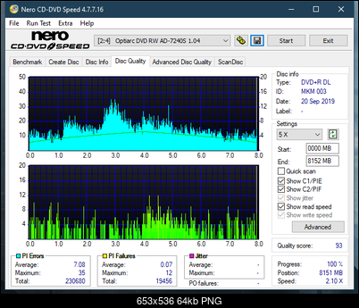 BenQ 1640 / BenQ EW164B-dq_2.4x_ad-7240s.png